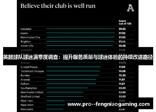 英超球队球迷满意度调查：提升服务质量与球迷体验的持续改进路径