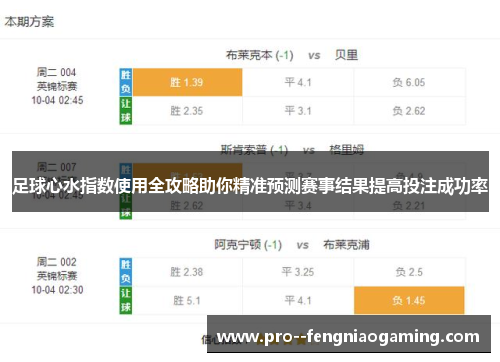 足球心水指数使用全攻略助你精准预测赛事结果提高投注成功率 足球心水指数使用全攻略助你精准预测赛事结果提高投注成功率